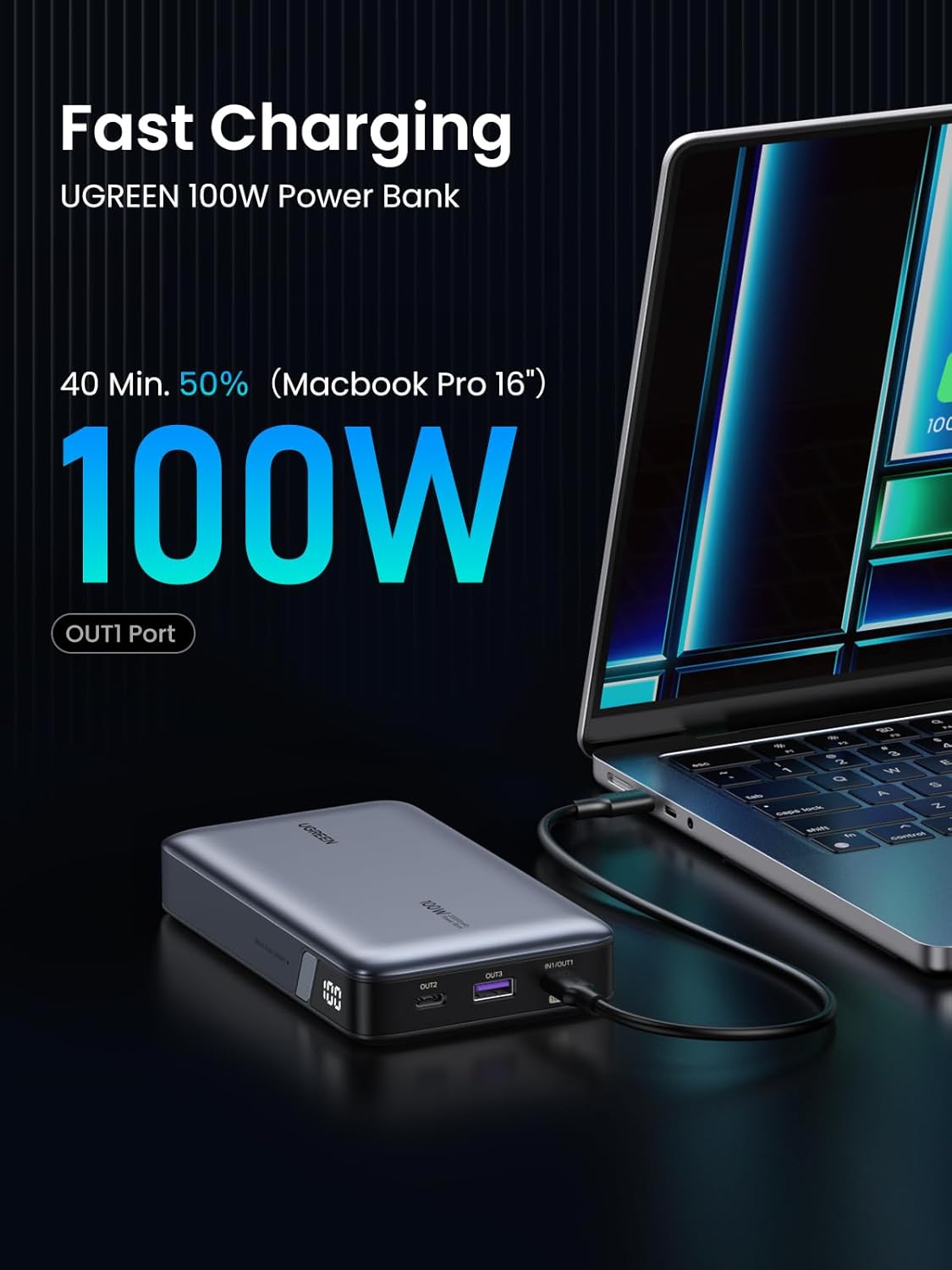  UGREEN 20000mAh 100W Power Bank